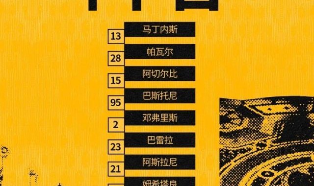 乐鱼网下载-【意甲】劳塔罗一击制胜，国米主场1比0热那亚登顶